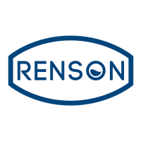 renson